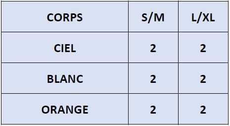 La répartition des tailles de I 1924 T MC UNI MOD sera rapidement en ligne mais reste disponible sur demande.